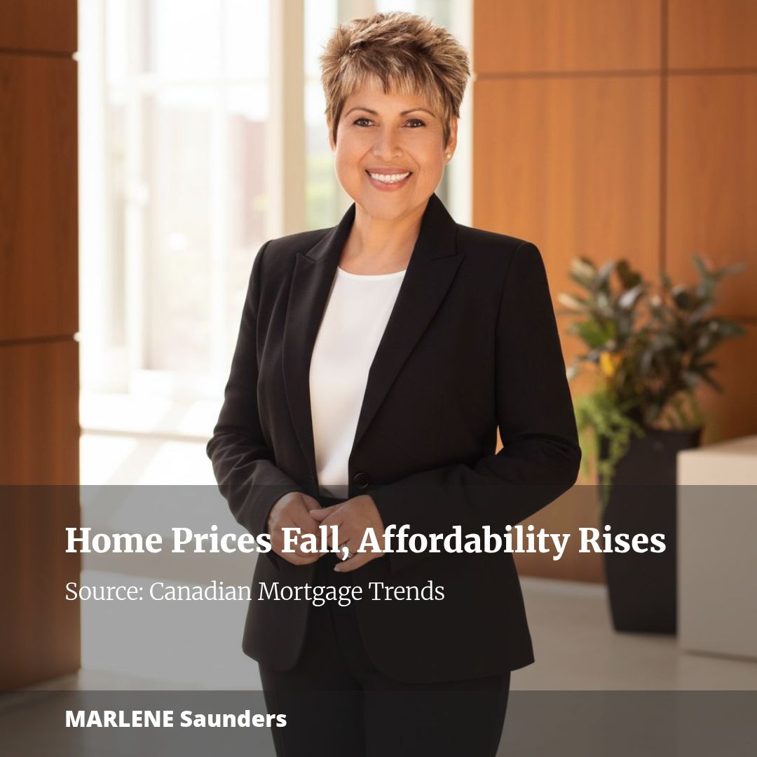Falling home prices drive record 10th straight quarter of affordability gains